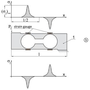 indukcyjn_metoda_rozklad_napr rozklad_nap1 (1).tif