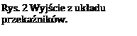 Pole tekstowe: Rys. 2 Wyjcie z ukadu przekanikw.