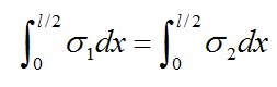 integral l20