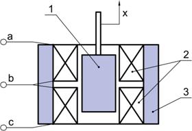 indukcyjn_metoda_schem_mostka Schem czuj (1).tif